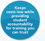Keeps costs low while providing student accountability